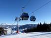 Upper Carinthia (Oberkärnten): best ski lifts – Lifts/cable cars Katschberg