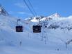 Stubaital: Test reports from ski resorts – Test report Stubai Glacier (Stubaier Gletscher)