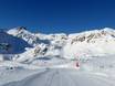 Swiss Alps: Test reports from ski resorts – Test report Grimentz/Zinal