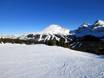 Slope offering Canadian Rockies – Slope offering Banff Sunshine