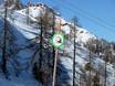 Carinthia (Kärnten): environmental friendliness of the ski resorts – Environmental friendliness Nassfeld – Hermagor