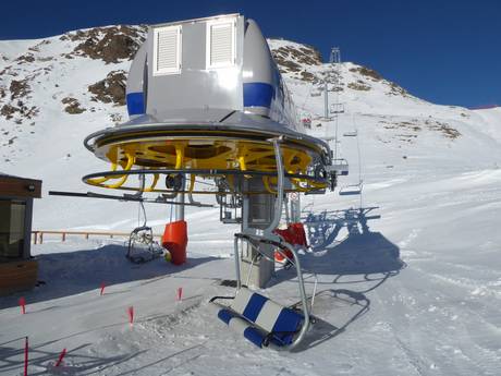 Ski lifts Fiemme Mountains – Ski lifts San Martino di Castrozza