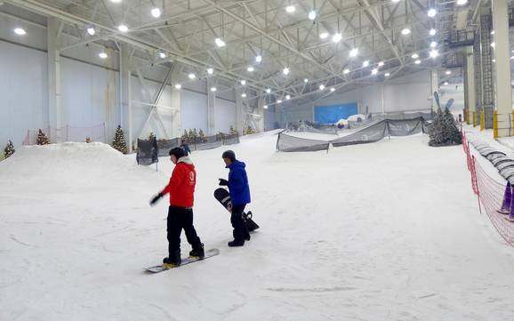 Ski resorts for beginners in New Jersey – Beginners Big Snow American Dream