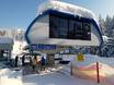 Alpine Rhine Valley (Alpenrheintal): best ski lifts – Lifts/cable cars Laterns – Gapfohl