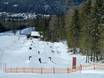 Snow parks Tiroler Zugspitz Arena – Snow park Ehrwalder Wettersteinbahnen – Ehrwald