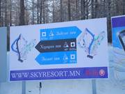 Information boards about the slopes