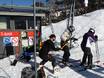 New South Wales: Ski resort friendliness – Friendliness Thredbo