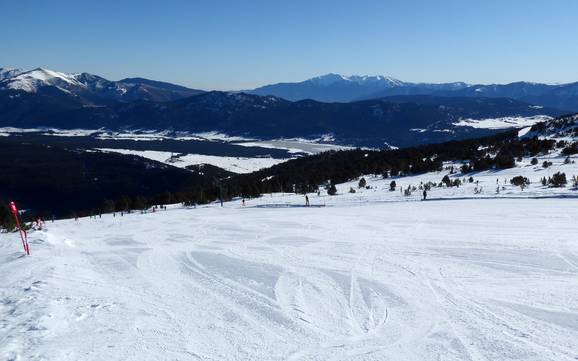 Skiing in Languedoc-Roussillon