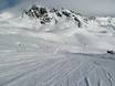 Slope offering Silvretta Alps – Slope offering Madrisa (Davos Klosters)