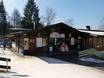 Huts, mountain restaurants  Bavarian Forest (Bayerische Wald) – Mountain restaurants, huts Silberberg – Bodenmais