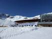 Samnaun Alps: environmental friendliness of the ski resorts – Environmental friendliness Serfaus-Fiss-Ladis