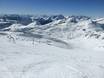 Ski resorts for advanced skiers and freeriding Mölltal – Advanced skiers, freeriders Moelltal Glacier (Mölltaler Gletscher)