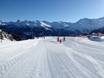 Ski resorts for beginners in the Western Alps – Beginners Grimentz/Zinal