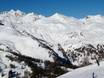 Slope offering Northern French Alps (Alpes du Nord) – Slope offering Serre Chevalier – Briançon/Chantemerle/Villeneuve-la-Salle/Le Monêtier-les-Bains
