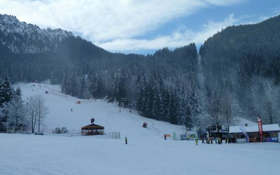 Ammergauer Alpen: size of the ski resorts – Size Kolbensattel – Oberammergau