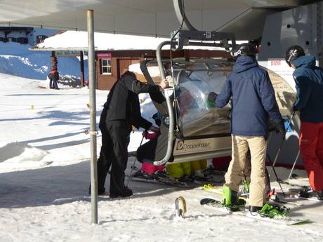 West Eastern Alps: Ski resort friendliness – Friendliness Pizol – Bad Ragaz/Wangs
