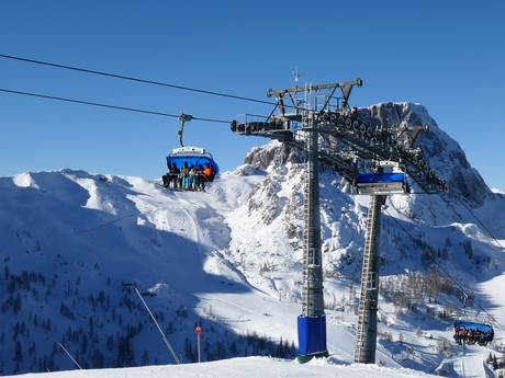 Carnic Main Crest: best ski lifts – Lifts/cable cars Nassfeld – Hermagor
