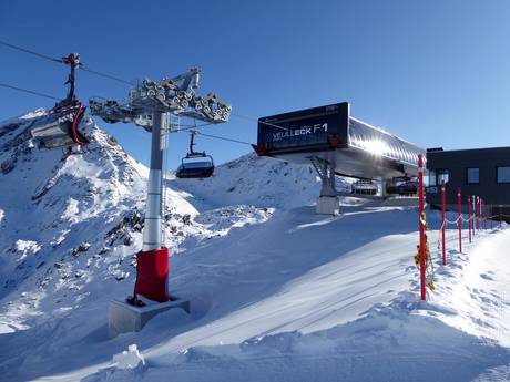 Eastern Switzerland: best ski lifts – Lifts/cable cars Ischgl/Samnaun – Silvretta Arena