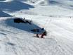 Snow reliability Eastern Pyrenees – Snow reliability Baqueira/Beret