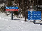 Slope signs