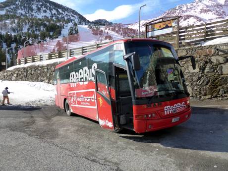 Andorra: environmental friendliness of the ski resorts – Environmental friendliness Ordino Arcalís