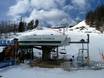 Kootenay Rockies: best ski lifts – Lifts/cable cars Kimberley