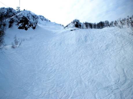 Ski resorts for advanced skiers and freeriding Caucasus Mountains – Advanced skiers, freeriders Rosa Khutor