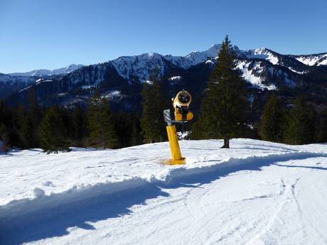 Snow reliability Tegernsee-Schliersee – Snow reliability Spitzingsee-Tegernsee