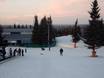 Ski resorts for beginners in the Canadian Prairies – Beginners Canada Olympic Park – Calgary