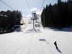 Ski resorts for advanced skiers and freeriding Krasnaya Polyana (Sochi) – Advanced skiers, freeriders Gazprom Mountain Resort