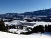 Oberallgäu: accommodation offering at the ski resorts – Accommodation offering Hörnerbahn – Bolsterlang