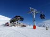 Ski lifts Zillertal Alps – Ski lifts Gitschberg Jochtal