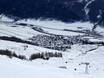 Upper Engadine (Oberengadin): accommodation offering at the ski resorts – Accommodation offering Zuoz – Pizzet/Albanas