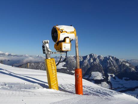 Snow reliability Kufstein – Snow reliability Ski Juwel Alpbachtal Wildschönau