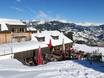 Huts, mountain restaurants  West Eastern Alps – Mountain restaurants, huts Golm