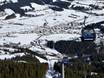 Kitzbühel (District): accommodation offering at the ski resorts – Accommodation offering SkiWelt Wilder Kaiser-Brixental