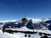 Ski lifts Venosta Valley (Vinschgau) – Ski lifts Belpiano (Schöneben)/Malga San Valentino (Haideralm)