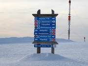Signposting on the summit