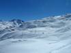 Saint-Jean-de-Maurienne: Test reports from ski resorts – Test report Les 3 Vallées – Val Thorens/Les Menuires/Méribel/Courchevel