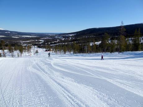 Ski resorts for beginners in Dalarna County (Dalarnas län) – Beginners Stöten