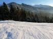 Zugspitzland: Test reports from ski resorts – Test report Auf der Rieder – Eschenlohe