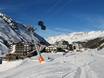 Tiroler Oberland (region): accommodation offering at the ski resorts – Accommodation offering Gurgl – Obergurgl-Hochgurgl