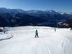 Ski resorts for beginners in the Lemanic Region – Beginners Bellwald