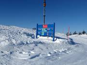 Slope signposting in the ski resort of Ruka