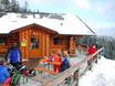 Huts, mountain restaurants  Rhenish Massif (Rheinisches Schiefergebirge) – Mountain restaurants, huts Altastenberg
