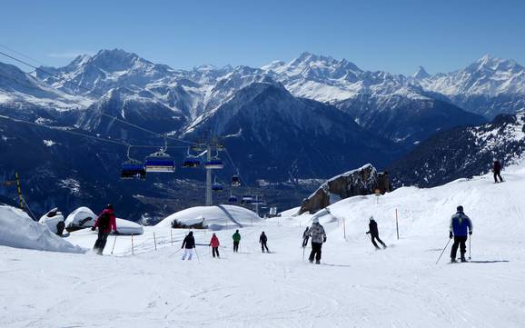 Slope offering Ticino Alps – Slope offering Aletsch Arena – Riederalp/Bettmeralp/Fiesch Eggishorn