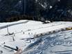 Ski resorts for beginners in Paznaun-Ischgl – Beginners Kappl