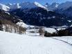 Slope offering Tyrolean Alps – Slope offering Großglockner Resort Kals-Matrei