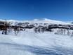 Northern Sweden (Norrland): size of the ski resorts – Size Hemavan