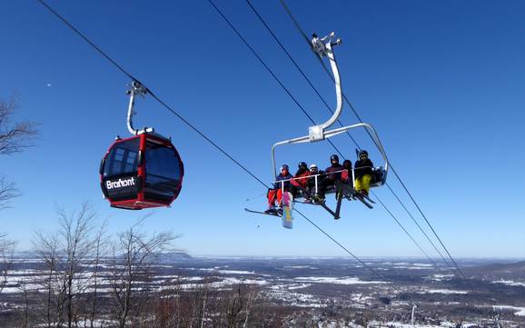 Estrie: best ski lifts – Lifts/cable cars Bromont
